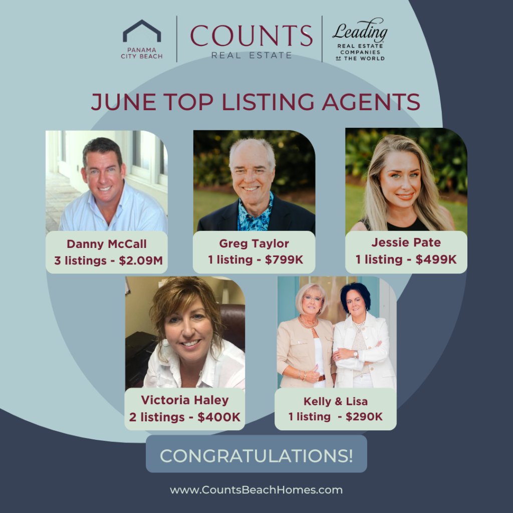 PCB - TOP LISTING 6.2025