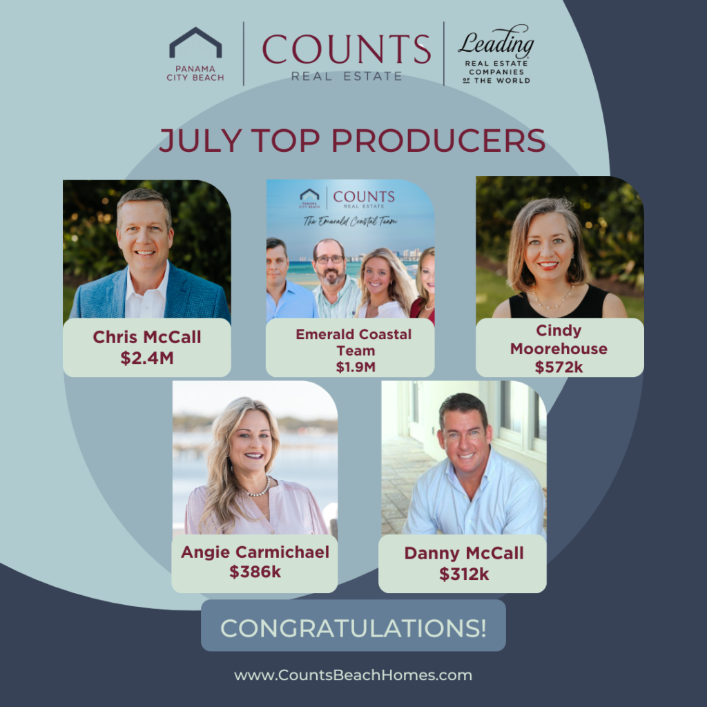 PCB - TOP PRODUCERS 7.2025