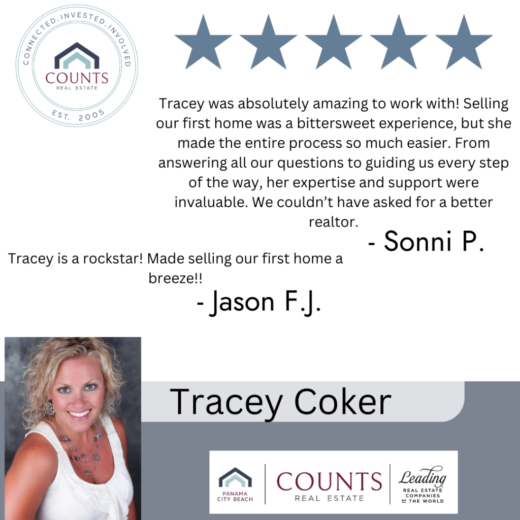 Tracey Coker Kudos - 1625